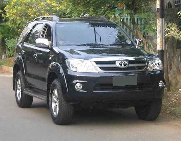 Mua Bán Xe Fortuner 2009 Máy Dầu Cũ Giá Rẻ Tháng 032023