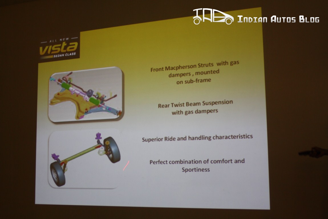 Tata Indica Vista facelift suspension