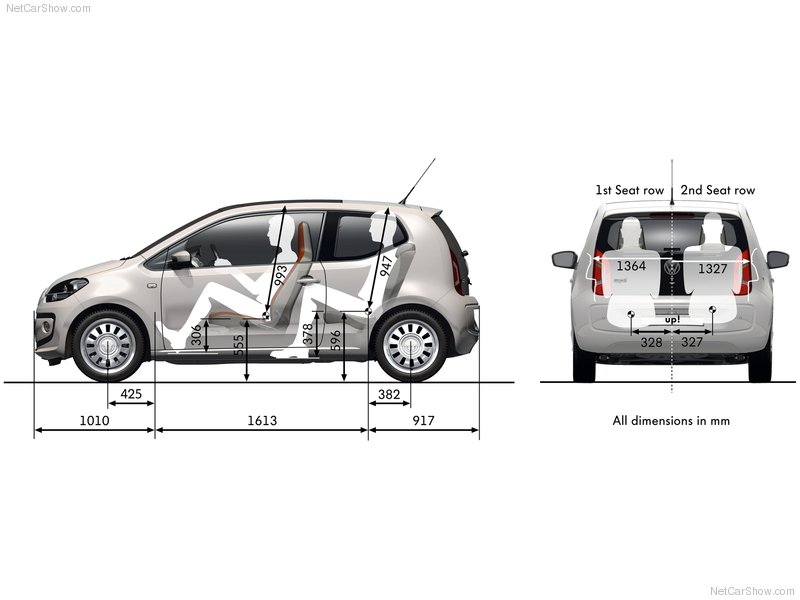 Volkswagen up! dimensions, boot space and electrification