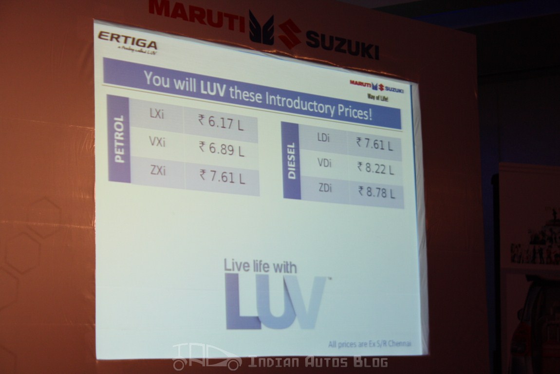 Maruti Suzuki Ertiga ZXI price in Chennai