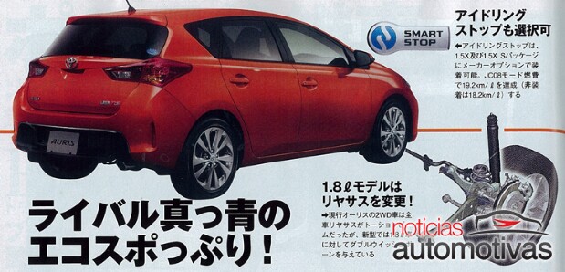 Toyota Auris  Noticias