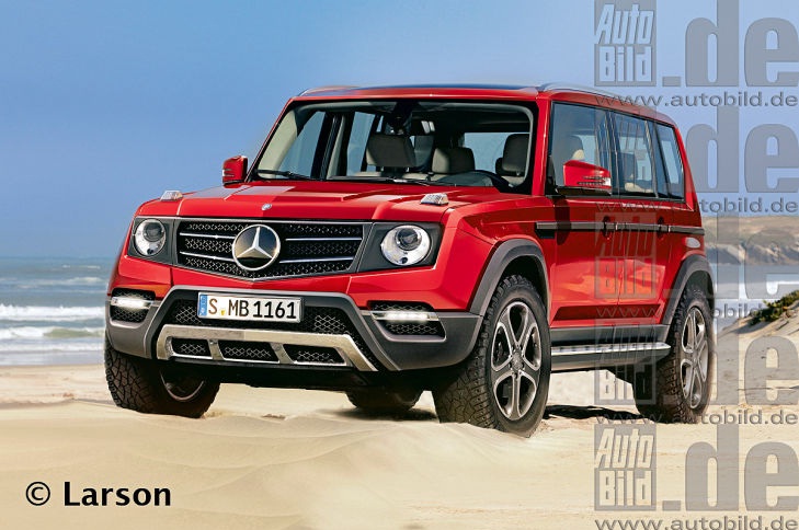 Mini G-Wagen from Mercedes to be called GLG Class