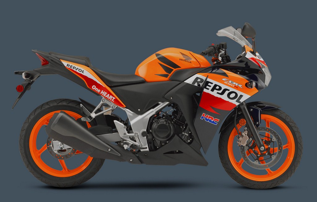 CBR 150 bản repsol đời 2019  100485202