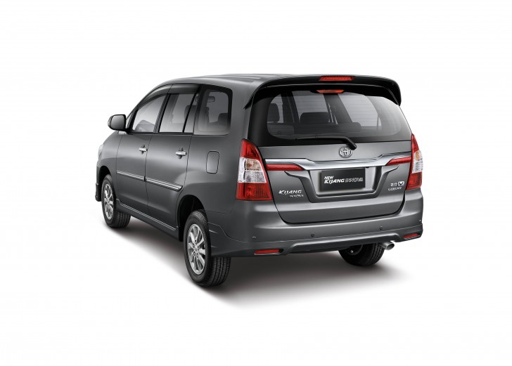 Toyota Innova 2018 Price List