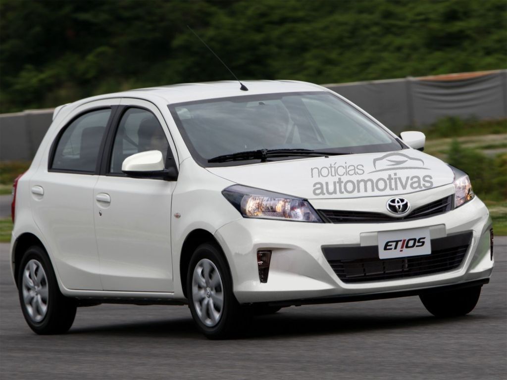 Toyota Etios Liva 2020 Price In India