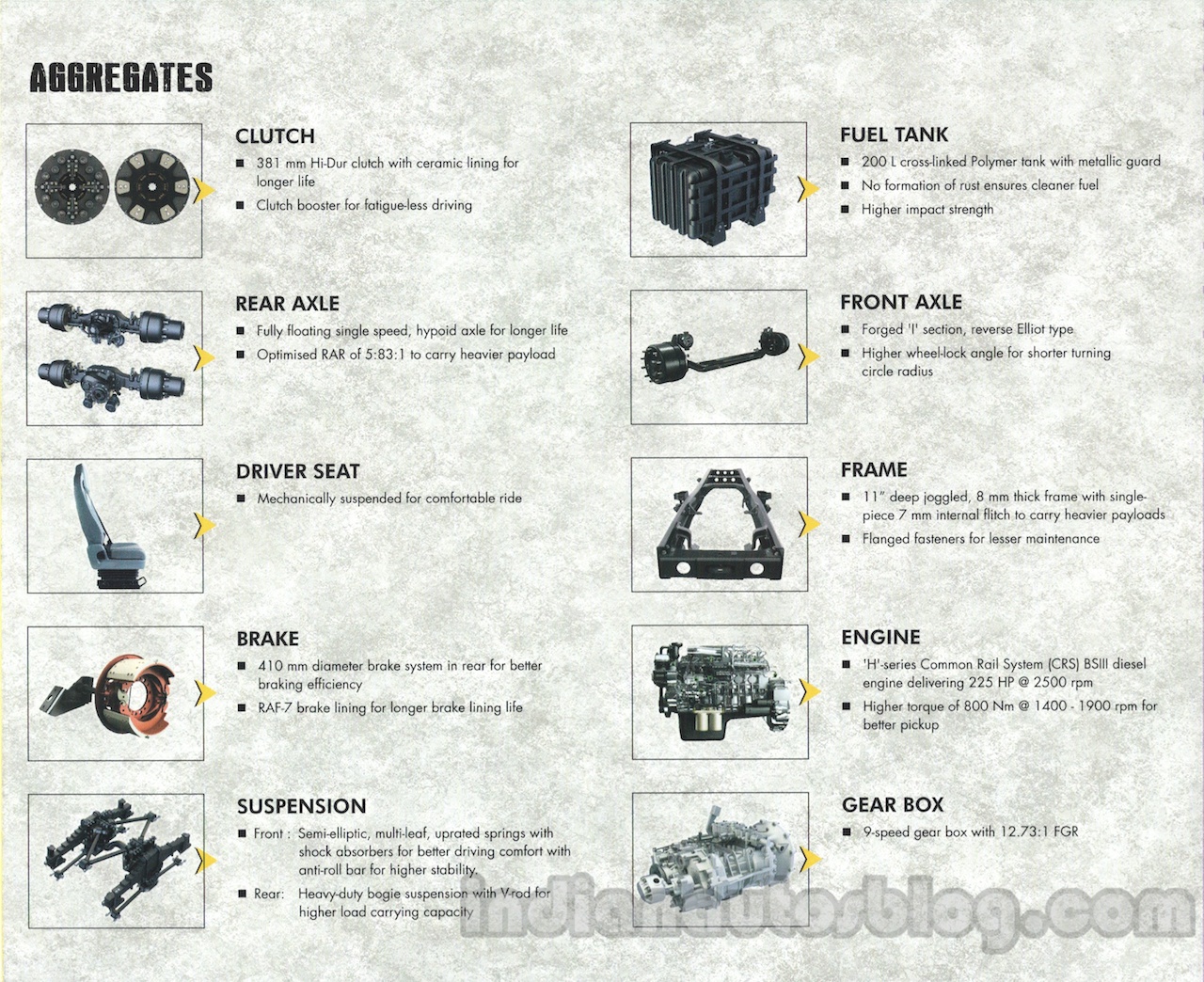 Ashok Leyland 3123 Brochure Scan 3