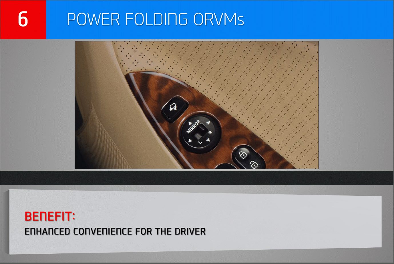 Hyundai Verna presentation mirrors