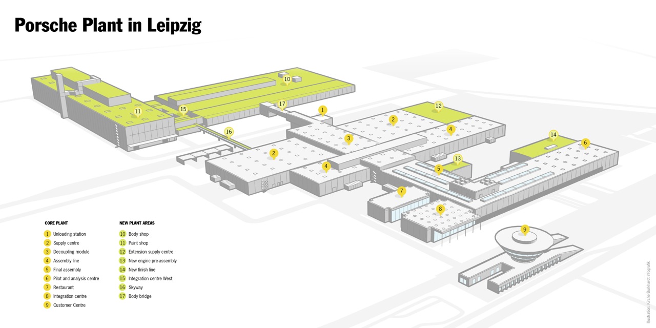 Porsche Leipzig plant layout