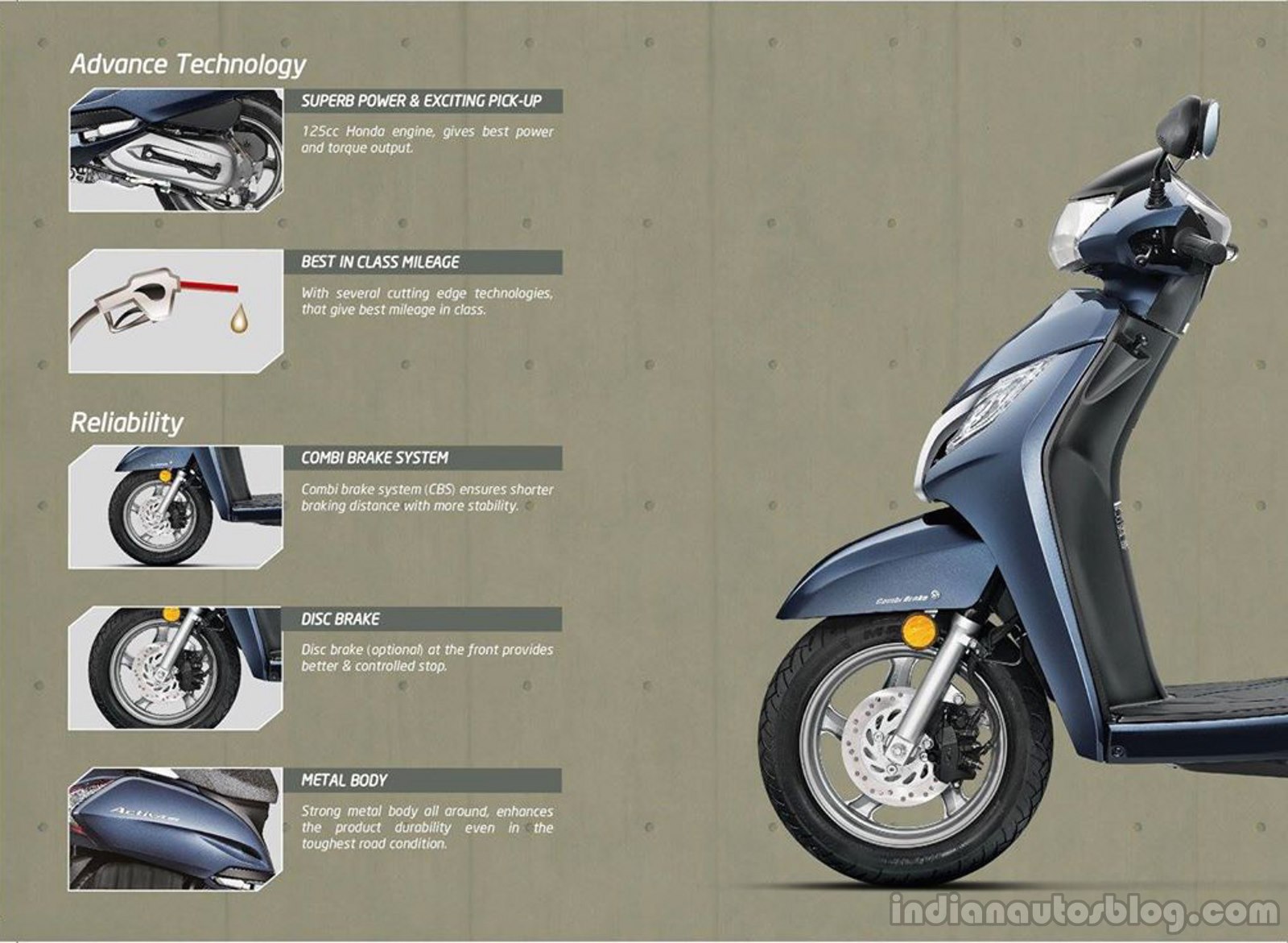2014 Honda Activa 125 Specs Images And Pricing