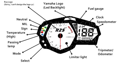 Wiring diagram online yamaha r25