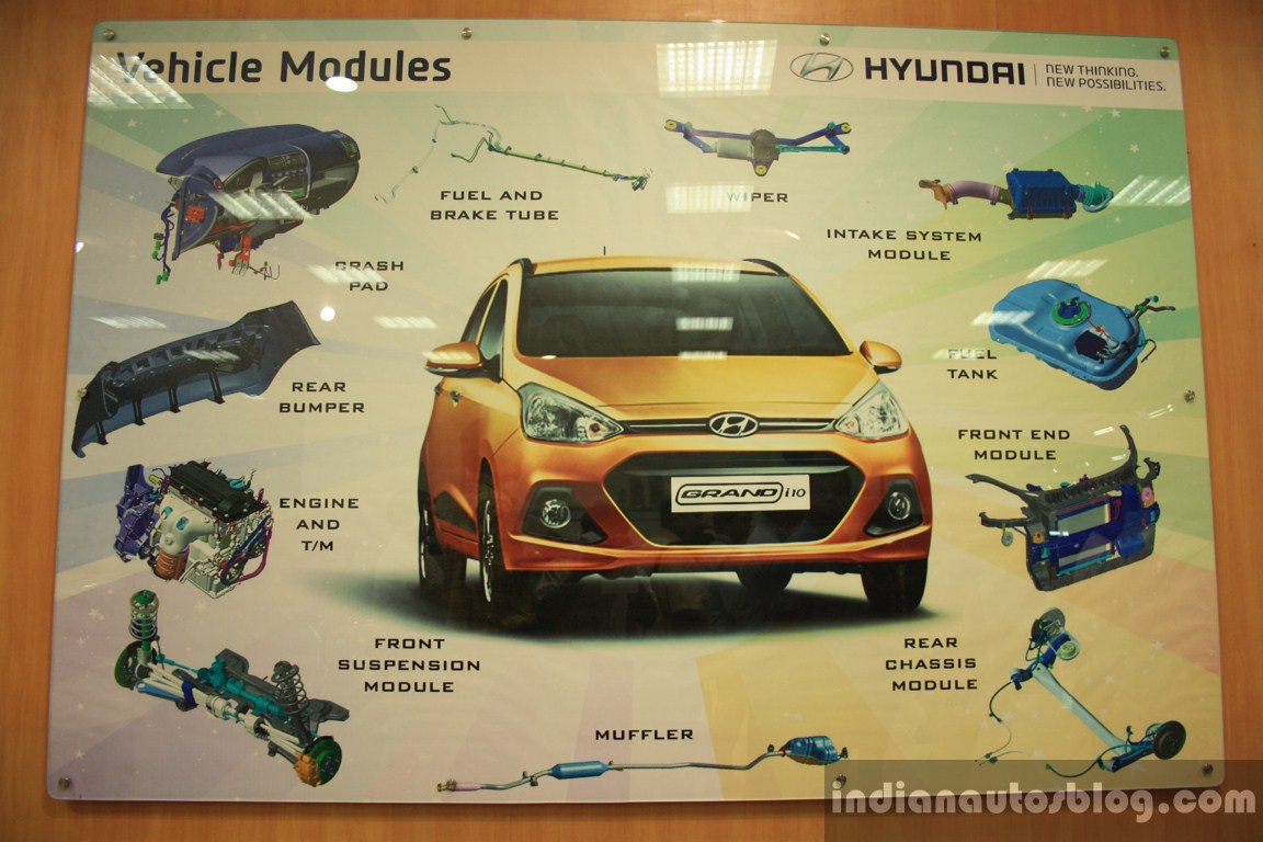 Hyundai India Chennai factory Grand i10+Xcent assembly modules