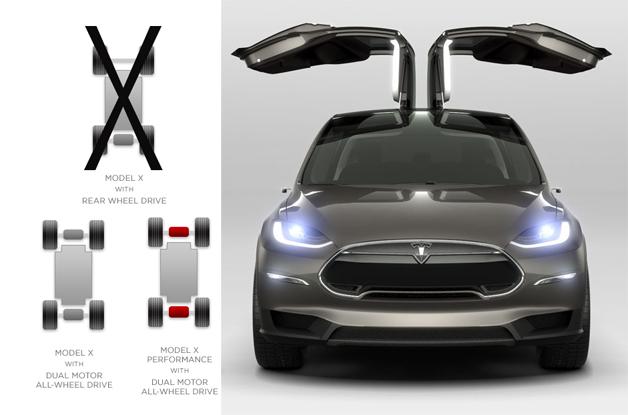 Tesla Model X doors open official image