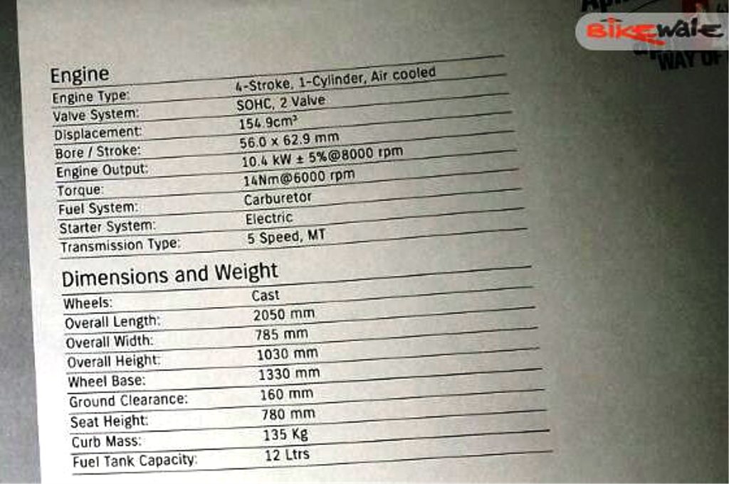 gixxer carburetor price