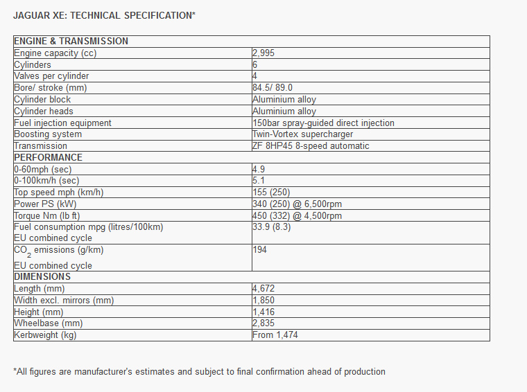 Jaguar Xe Engine Specs Sars Motorcycles