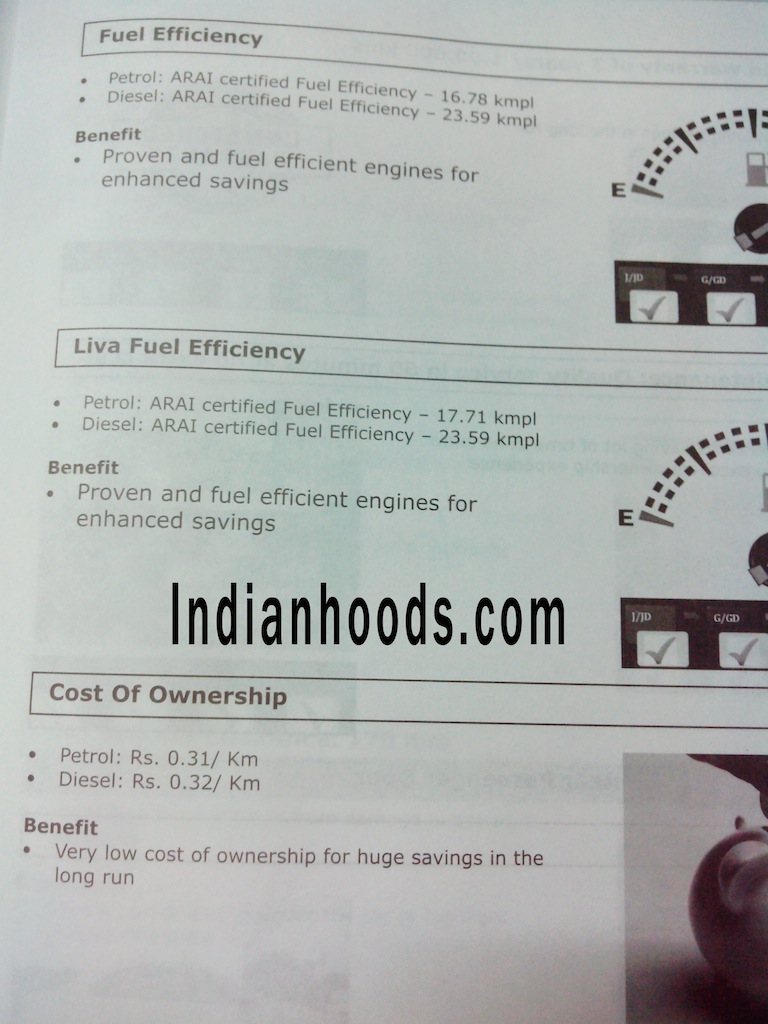 Toyota Etios facelift engines