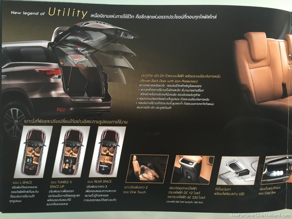 2016 Toyota Fortuner electric tailgate