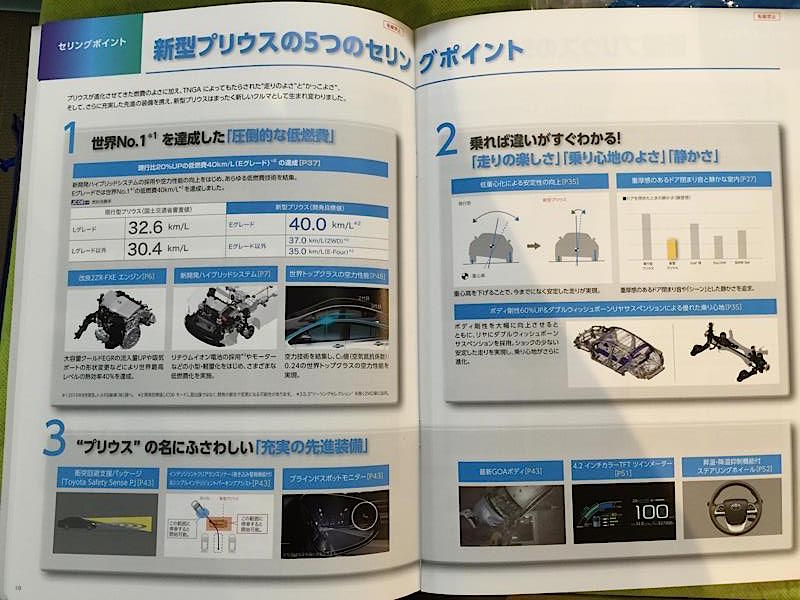 2016 Toyota Prius details leak in manual, returns 40 km/L