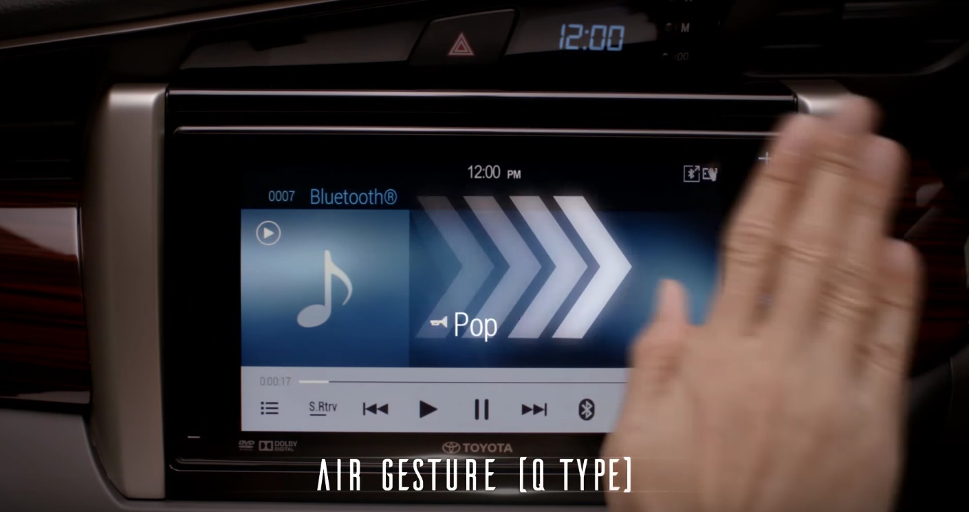 Air Gesture Innova: Revolusi Pengendalian Kendaraan Menuju Era Futuristik