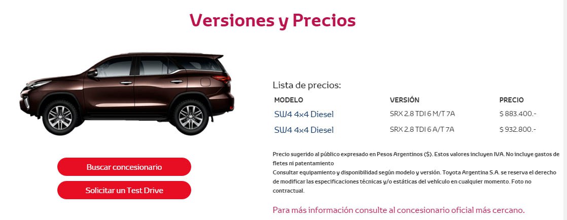 2016 Toyota SW4 (Fortuner) price list launched in Argentina