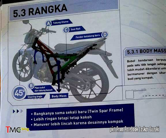 All-new Suzuki Satria F150 FI underbone chassis brochure leaked