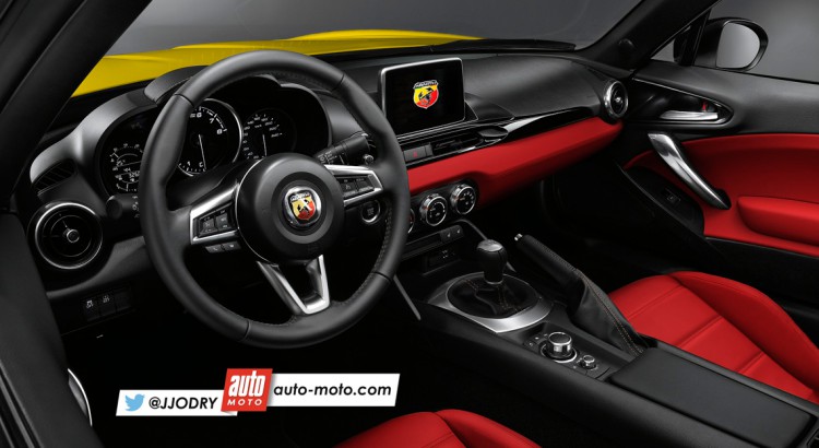 Fiat 124 Abarth Exterior And Interior Rendering