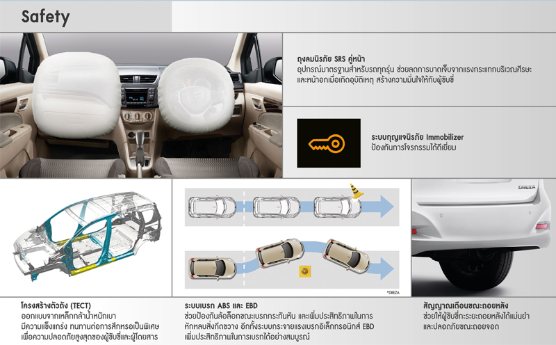 2016 Suzuki Ertiga Dreza dual airbags launched in Thailand