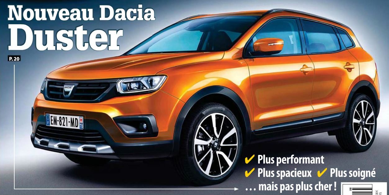 Nouveau modèle Dacia Duster, Configurateur