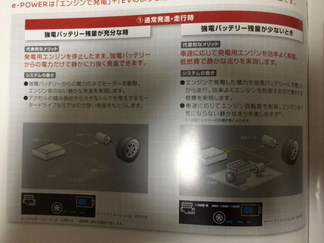 Nissan Note Hybrid Battery Charging System Leaked Image