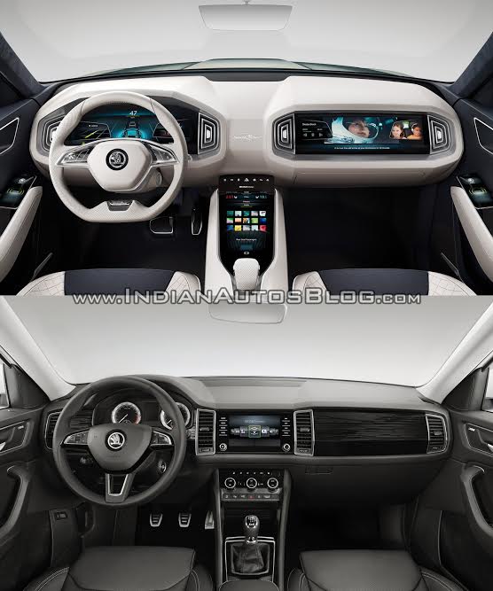 Skoda Kodiaq vs Skoda VisionS interior Concept vs Reality