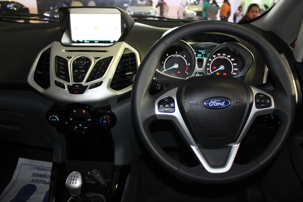 Chi tiết Ford EcoSport Active 2021 vừa ra mắt
