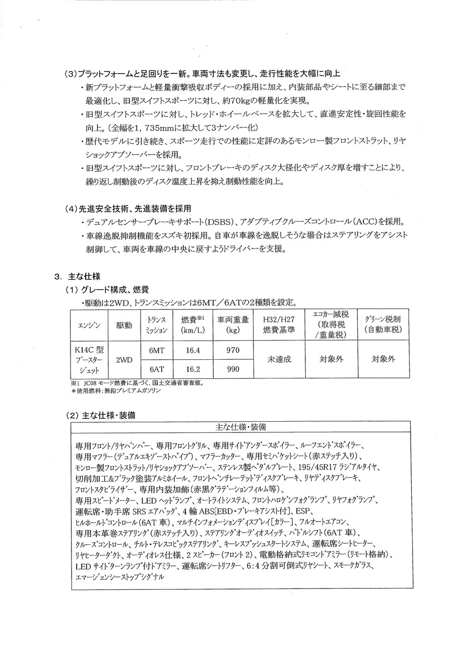 Specifications Of The 17 Suzuki Swift Sport Leaked In Japan