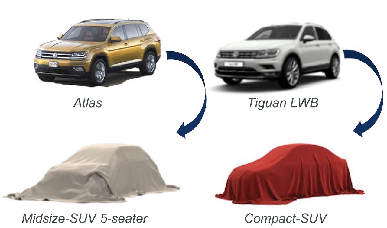 Vw atlas deals car cover