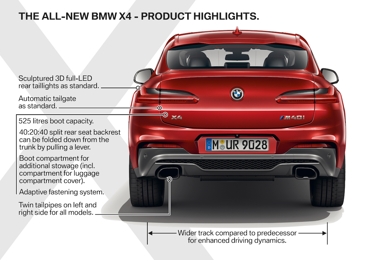 2018 BMW X4 (BMW G02) rear highlights