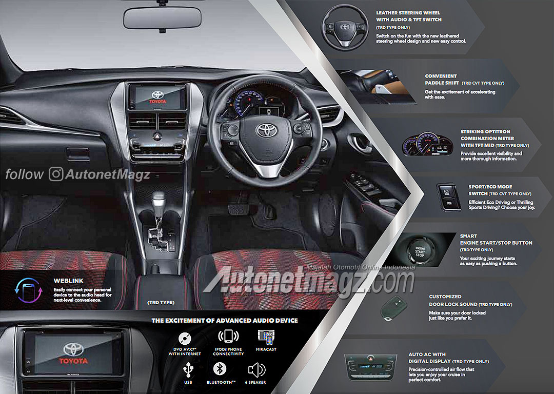 2018 Toyota Yaris TRD Sportivo (facelift) interior brochure