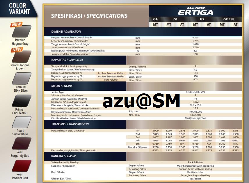 Maruti Suzuki Ertiga Specifications