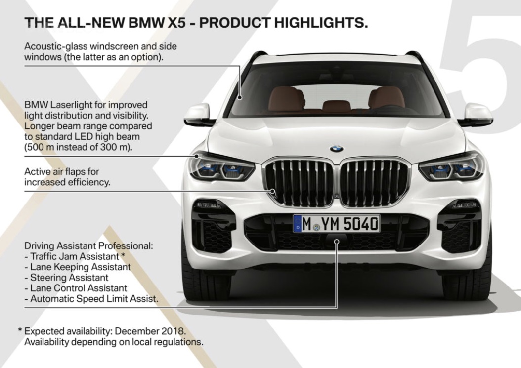 2018-BMW-X5-BMW-G05-front-product-highlights.jpg