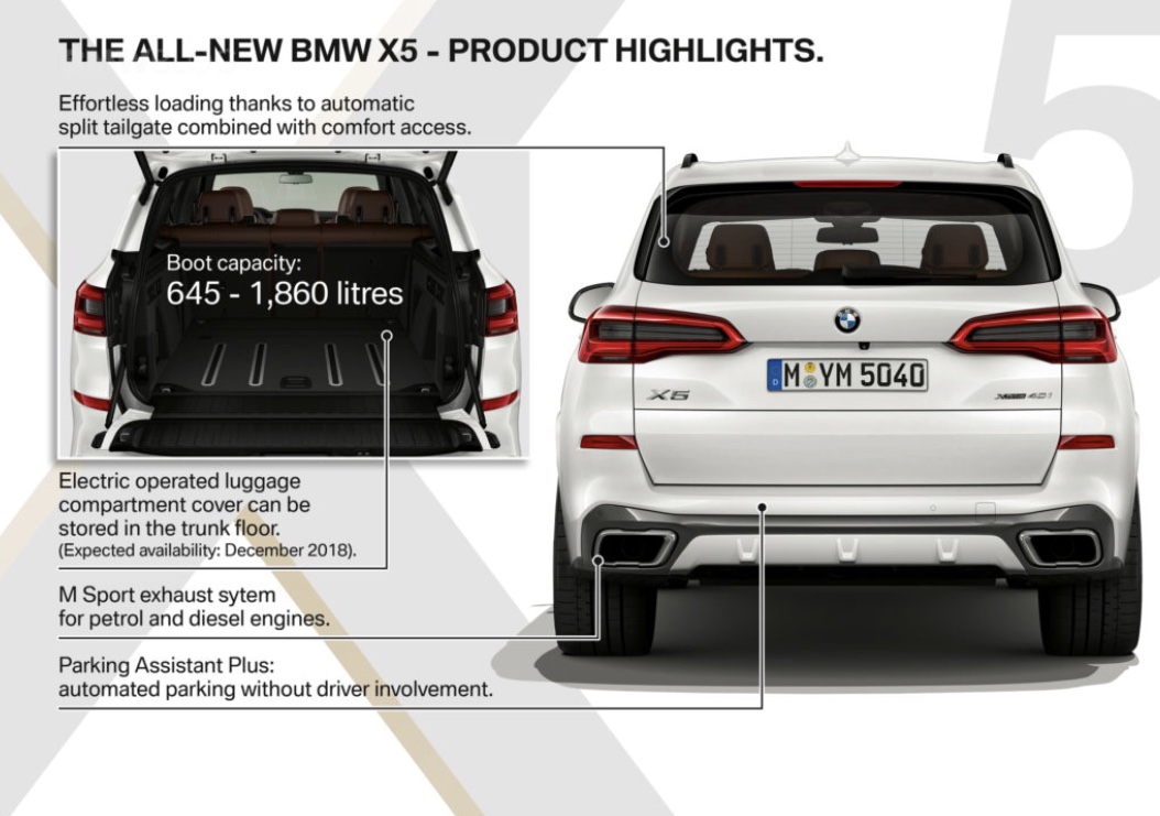 2018-BMW-X5-BMW-G05-rear-product-highlights.jpg