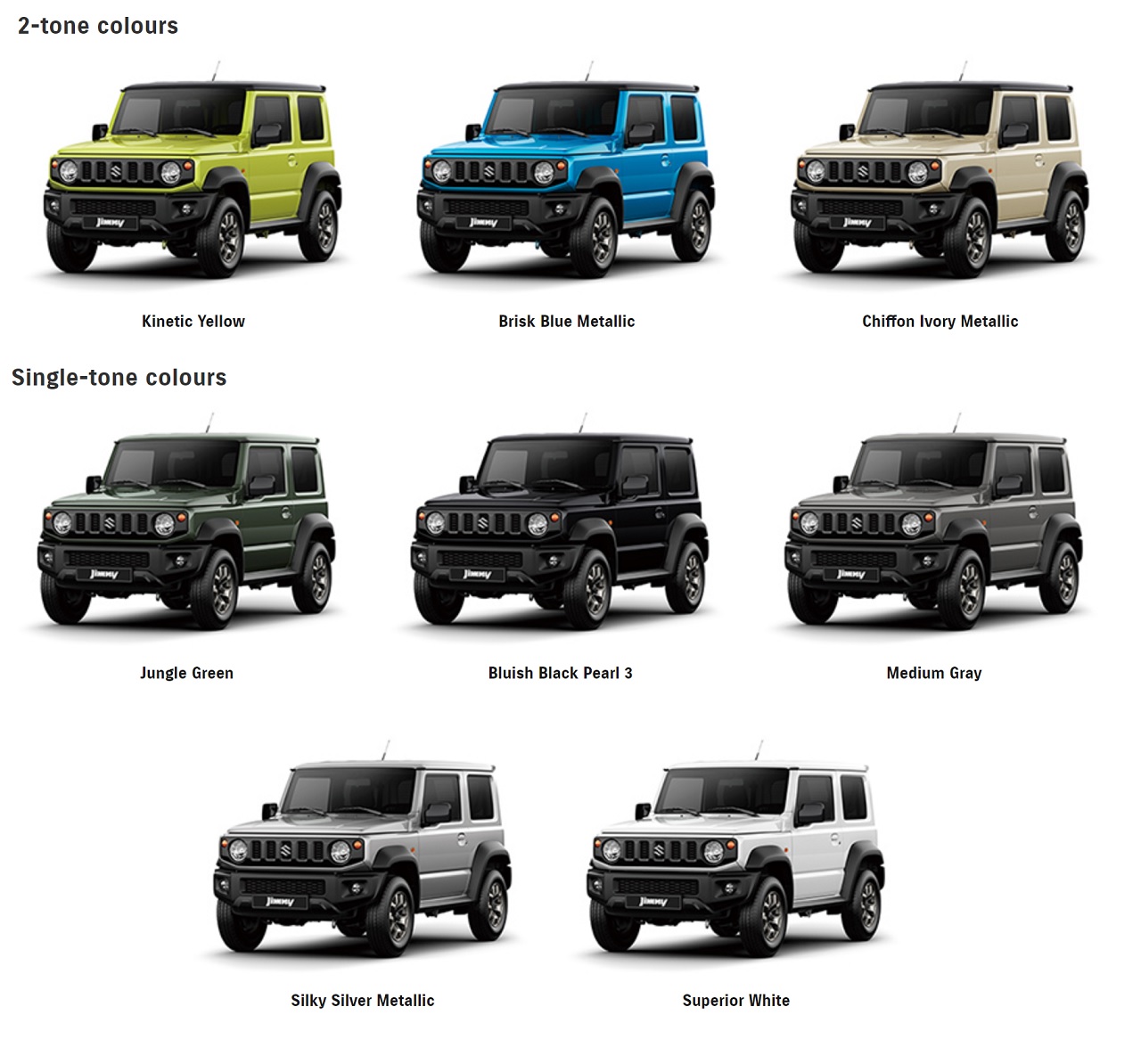 Allnew Suzuki Jimny & Suzuki Jimny Sierra officially revealed