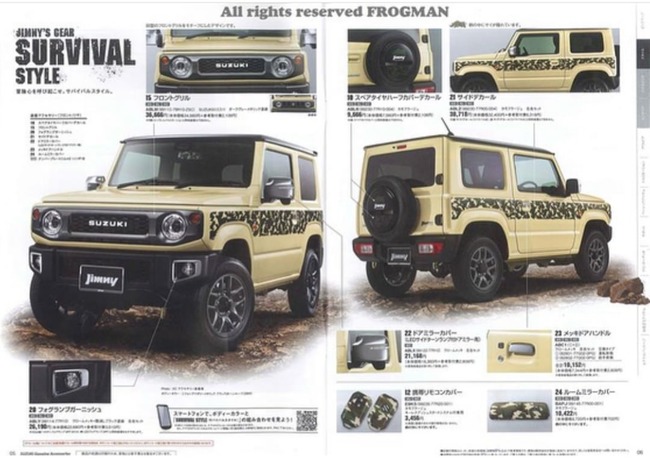 Maruti Jimny accessory packages priced from Rs 5,280