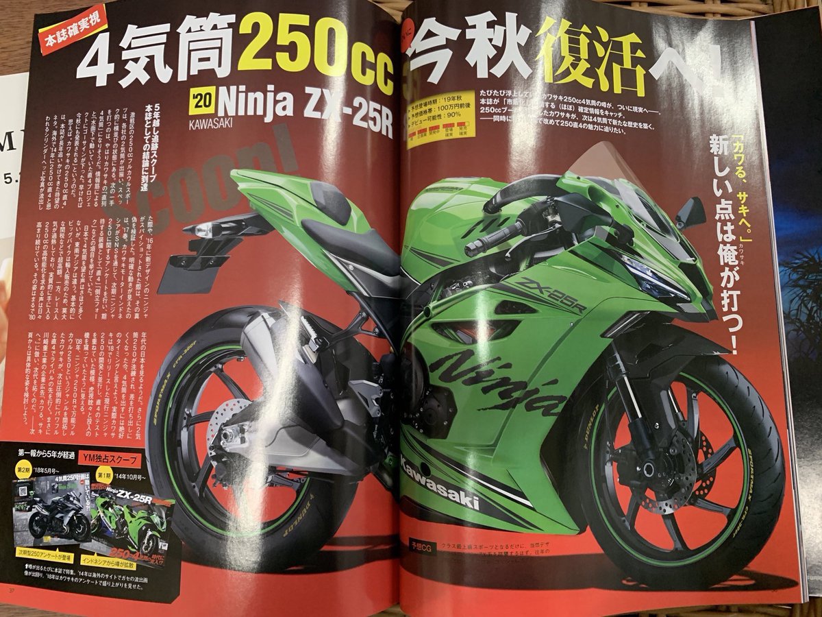 Kawasaki ZX-25R rendered by Japanese magazine Young Machine