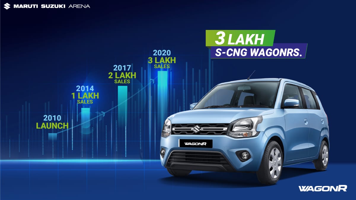 Maruti WagonR SCNG surpasses 3 lakh sales milestone