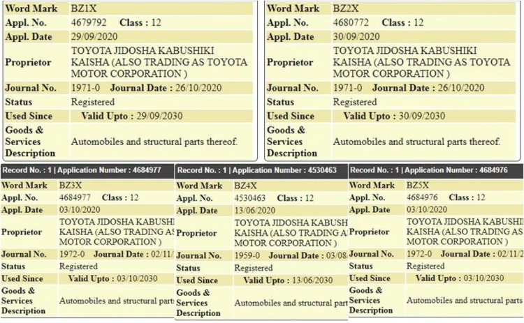 Toyota bZ Series Trademark Filed In India - Full Info