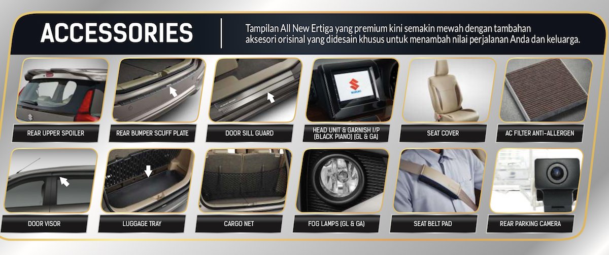 Ertiga deals exterior accessories