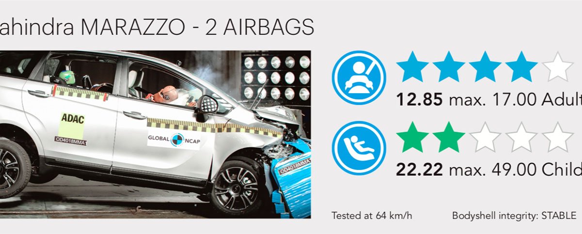 Mahindra Marazzo gets 4-star Global NCAP safety rating