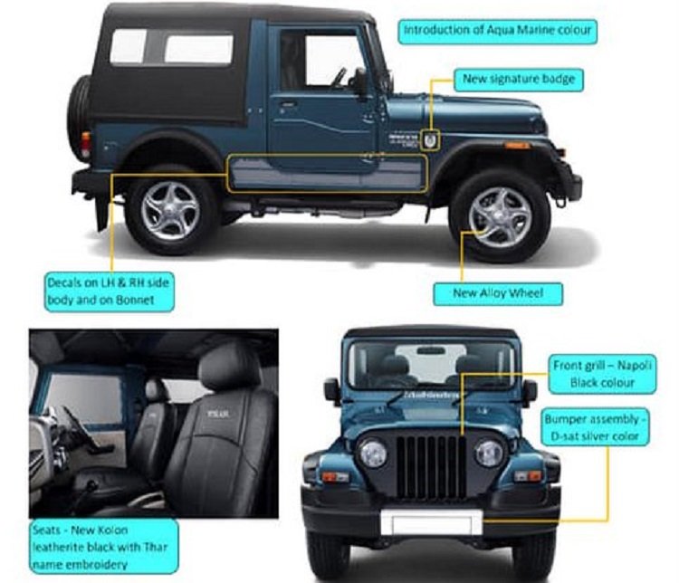 Mahindra Thar Signature Edition Leaked