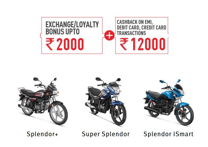 New super best sale splendor 2021 price