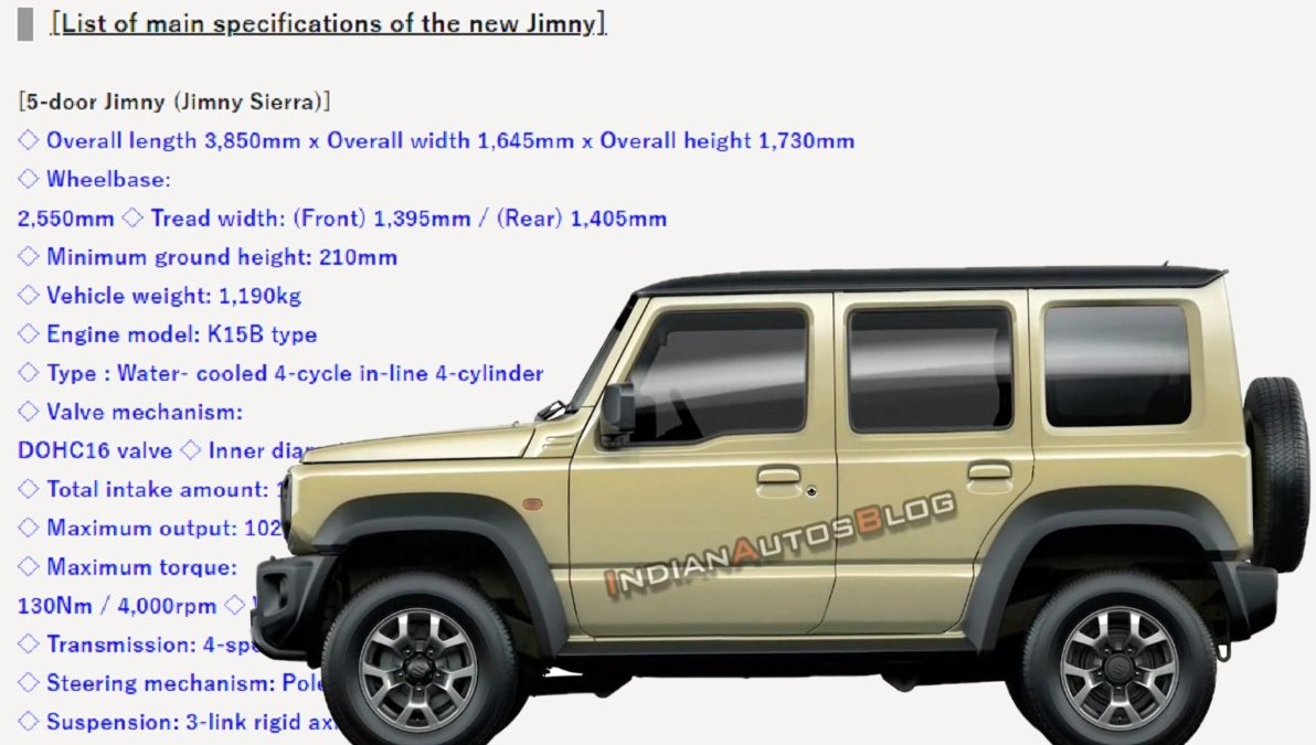 Suzuki's Jimny 5 Door Specification and Pricing