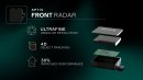 Volvo to Use Aptiv’s Gen 8 Radar for Next-Gen ADAS from 2028