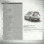 Nissan Terrano accessories list