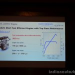 2014 Honda City tech specs diesel 1